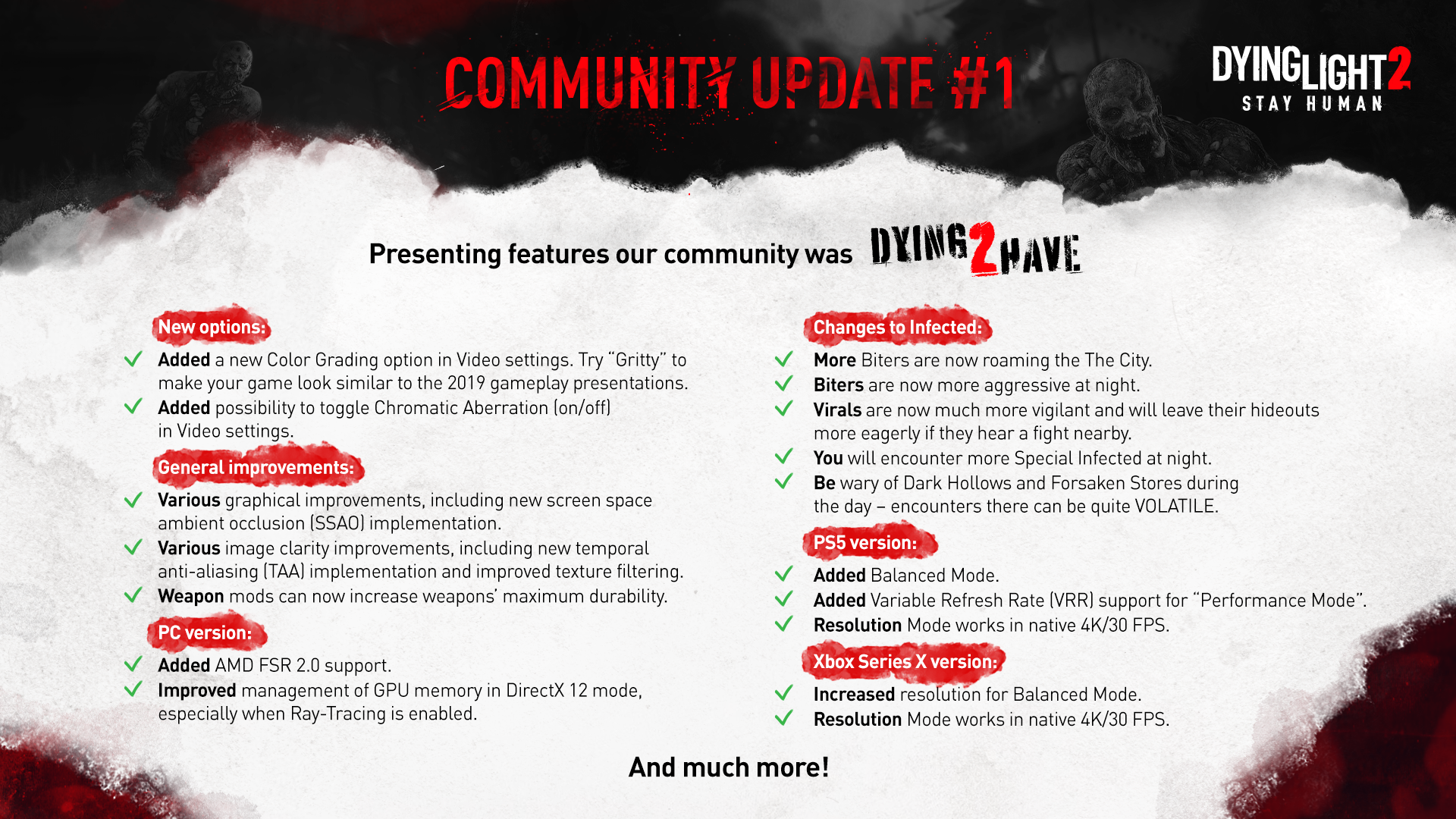 First Community Update (Patch 1.5.0)